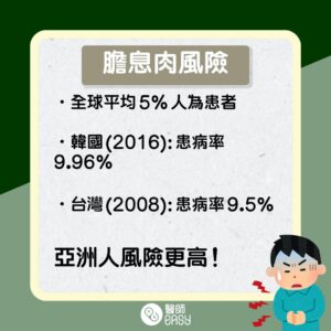 胆 息肉 成因
